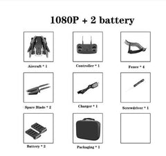 List of items included with 1080P + 2 battery package, including aircraft, controller, fence, spare blade, charger, screwdriver, batteries, and packaging.
